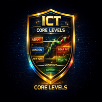 Ict quaterly levels