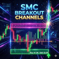 SMC Breakout Channels MT4