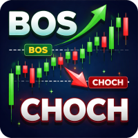 SMC Trend Indicator for MT5