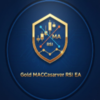 Gold MACrossover RSI EA