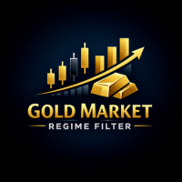 Gold Market Regime Filter
