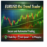 Eur Usd Rsi Trader