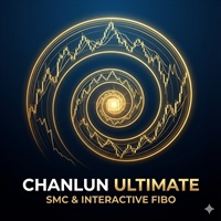 ChanLun Ultimate Structure