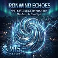 Ironwind Echoes AI