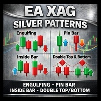 XagusdHamzai85pattern