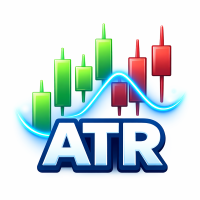 ATR Candles