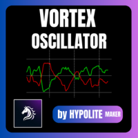 Vortex oscillator mt5