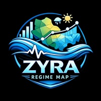 Zyra Regime Map