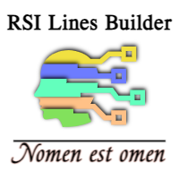 RSI multi timeframes lines builder