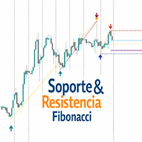 SRFibo Pro Soportes y Resistencias Fibonacci