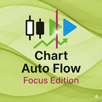 Chart Auto Flow Focus Edition MT4