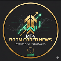 Boom Coded News MT4