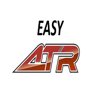 Easy ATR levels