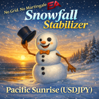 Snowfall Stabilizer Pacific Sunrise