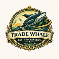 Whale RSI and SMA