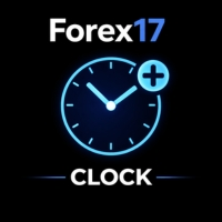 Forex17 Clock