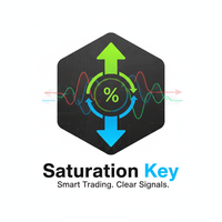 Saturation Key