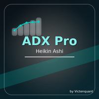 ADX Pro Heikin Ashi