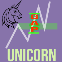 ICT Unicorn Indicator for MT5