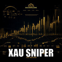 Xau Sniper Zones