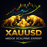 Hedge Scalping Expert XAUUSD