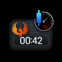 Phoenix Candle Timer Panel