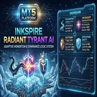 Inkspire Radiant Tyrant AI