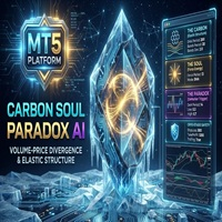 Carbon Soul Paradox AI