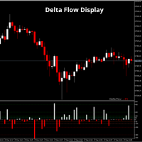 Delta Flow Display