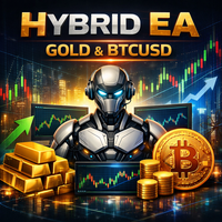 Hybrid EA GOAL