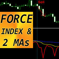 Force Index with 2 Moving Averages mp