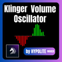 Klinger volume oscillator mt4