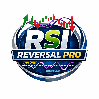 RSI Reversal Pro