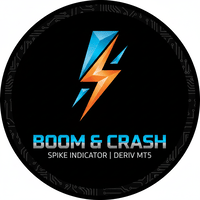 God of Spikes Boom 300