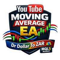 YouTube Moving Averages