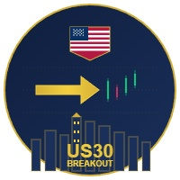 US30 Open Breakout