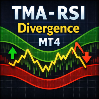 RSIDivergenceMT4