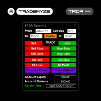 TRDR Panel