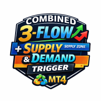 Combined 3 flow supply and demand trigger