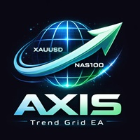 Axis Trend Grid EA