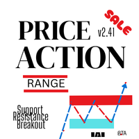 Price Action Range Intelligence
