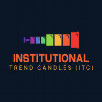 Institutional Trend Candles ITC
