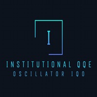 Institutional QQE Oscillator IQO