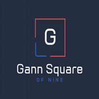 Gann Square of Nine