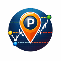Pivot Points Apex