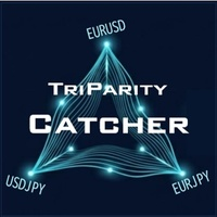 TriParity AfterShock Catcher NonArbitrage Logic