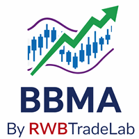 BBMA by RWBTradeLab