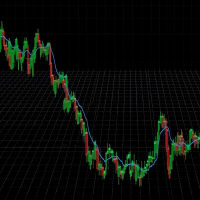 Orderflow WMA