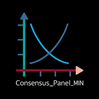 Consensus Panel MIN