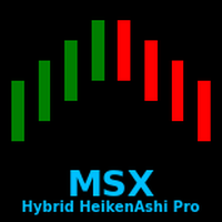 MSX Hybrid HeikenAshi Pro